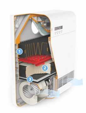 Бризер Тион О2