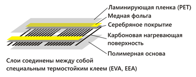 shema-rexva.jpg